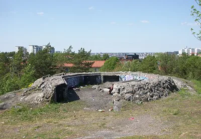 Skanskvarns luftvärnsställning