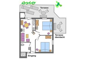 Landhaus am Teich - Saaler Bodden - Ferienhaus türkis