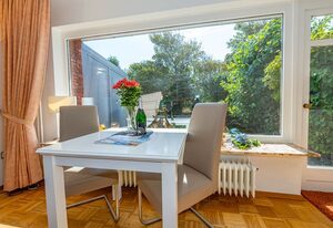 Malvenhof, App EG