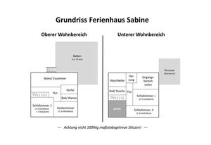 Ferienhaus Sabine