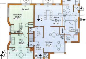 Cottage Landsitz Maleksberg – Ferienhaus exklusiv
