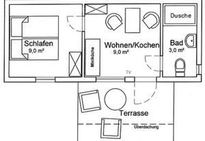 Kölp - Holzhäuschen am Waldesrand
