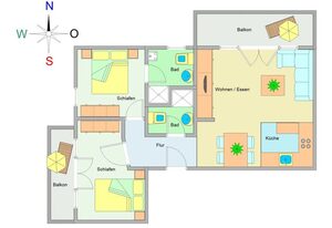 Residenz Seestern Whg S-10 .. – See-10