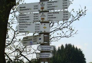 Jungbauernhof – Ferienwohnung HOF