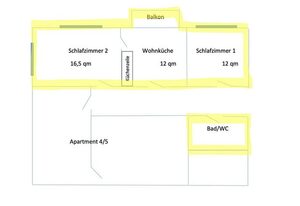 Sandvoss Bel Etage