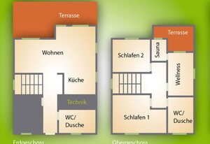 Ferienhaus Allergiker