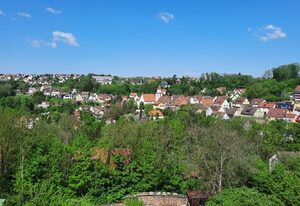 Haus Fernblick