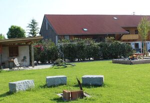 Thallerhof – Bergblick