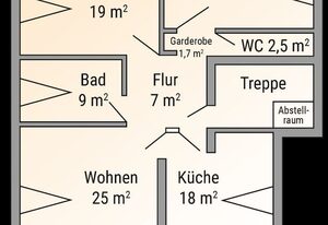FH Kramheller – Ferienwohnung