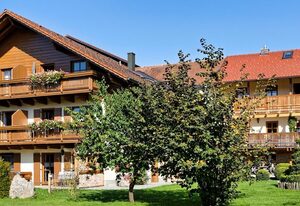 Wenzlhof – Auerhahn