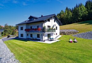 Panoramablick