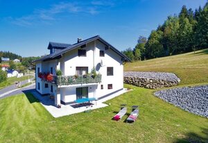 Panoramablick