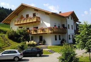 Apartmenthaus Fürstenzeche – Fewo 3