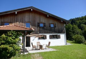 Bodenschneidsuiten Das Gschwandler