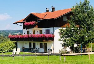Ferienwohnungen Britta Heim – Bergnest