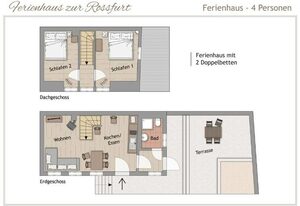 Ferienhaus zur Rossfurt Tangermünde – Ferienhaus, 75 qm, 2 Schlafzimmer, Terrasse, max. 4 Personen