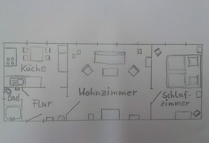 Unter Den Linden